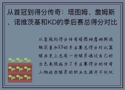 从首冠到得分传奇：塔图姆、詹姆斯、诺维茨基和KD的季后赛总得分对比